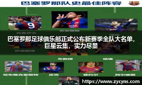 巴塞罗那足球俱乐部正式公布新赛季全队大名单，巨星云集，实力尽显
