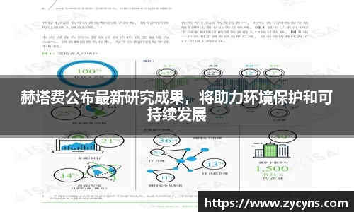 zoty中欧