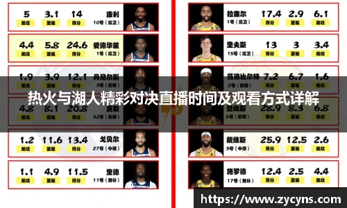 热火与湖人精彩对决直播时间及观看方式详解