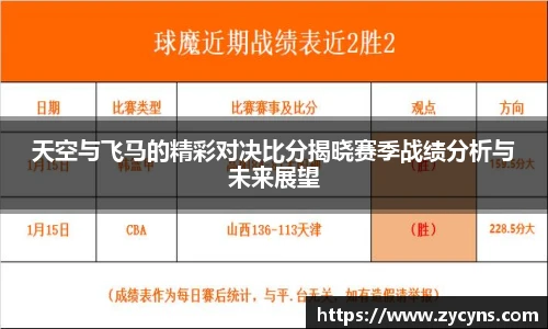 天空与飞马的精彩对决比分揭晓赛季战绩分析与未来展望